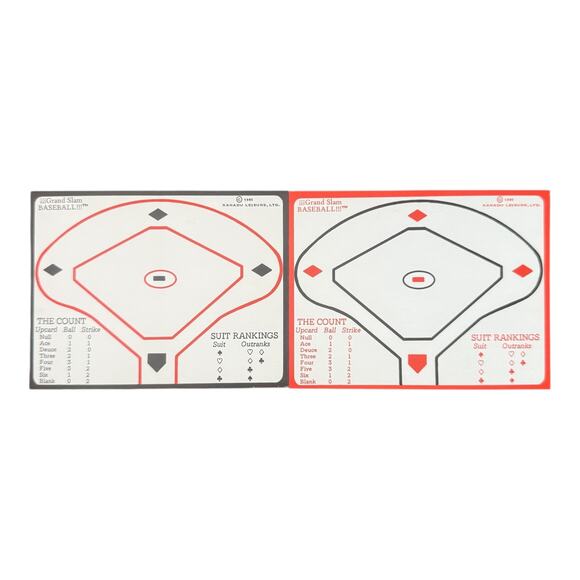 Vintage 1981 Grand Slam Baseball Card Game – Complete Two Player Set - Picture 5 of 12